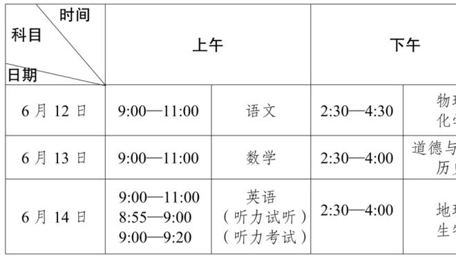 许尔特：技术统计无法体现埃利斯的作用性 他会做些小事影响比赛